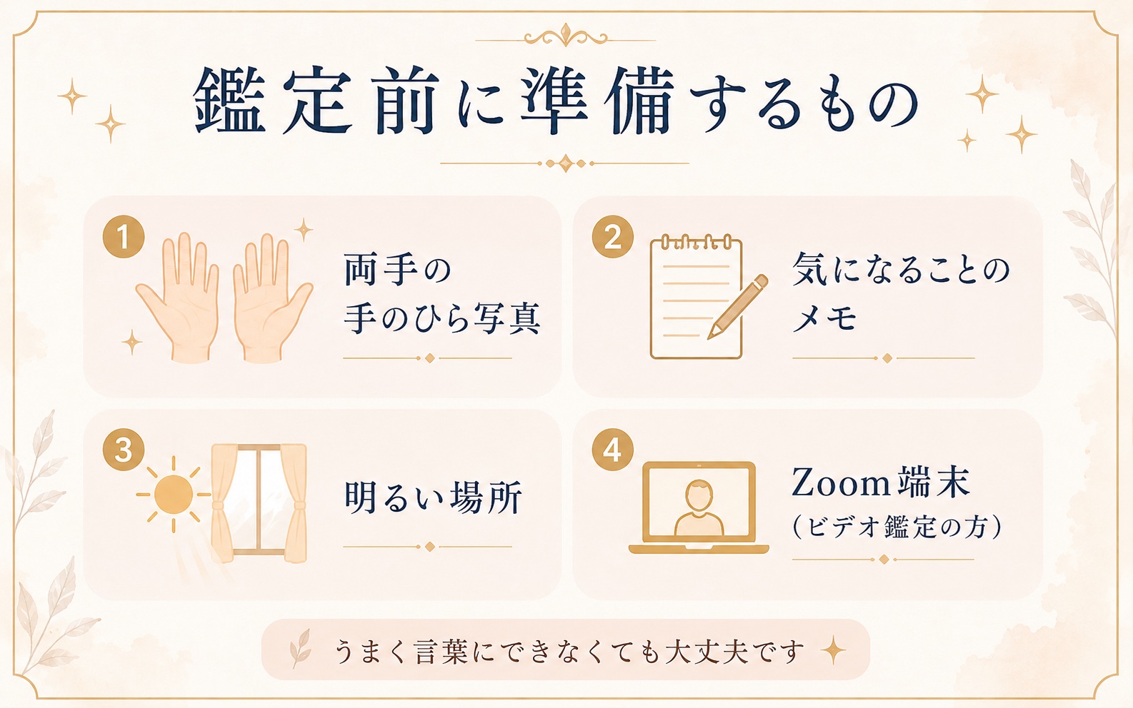 手相鑑定前に準備する両手の写真、メモ、明るい場所、Zoom端末の図解