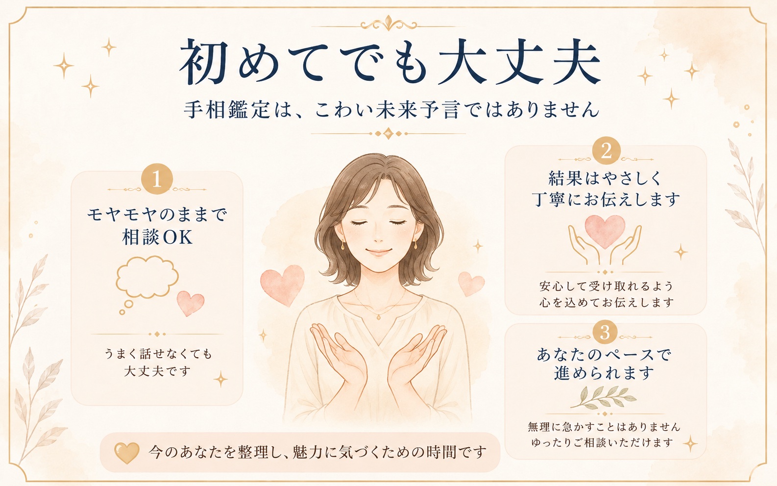 初めての手相鑑定でも安心して相談できることを示した図解