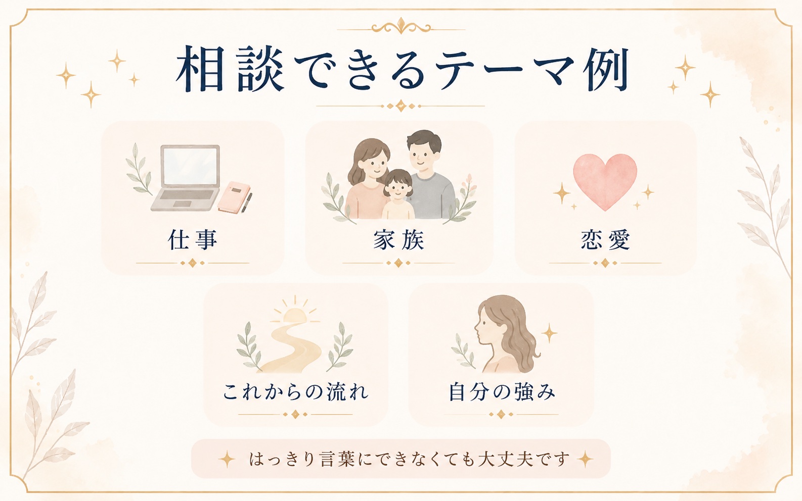 手相鑑定で相談できる仕事、家族、恋愛、これからの流れ、自分の強みのテーマ例