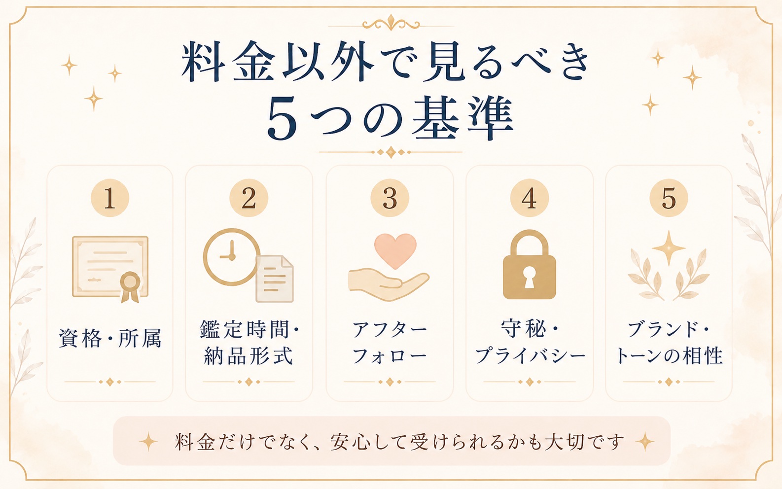 手相鑑定で料金以外に見るべき資格、鑑定時間、アフターフォロー、守秘、ブランドトーンの5つの基準