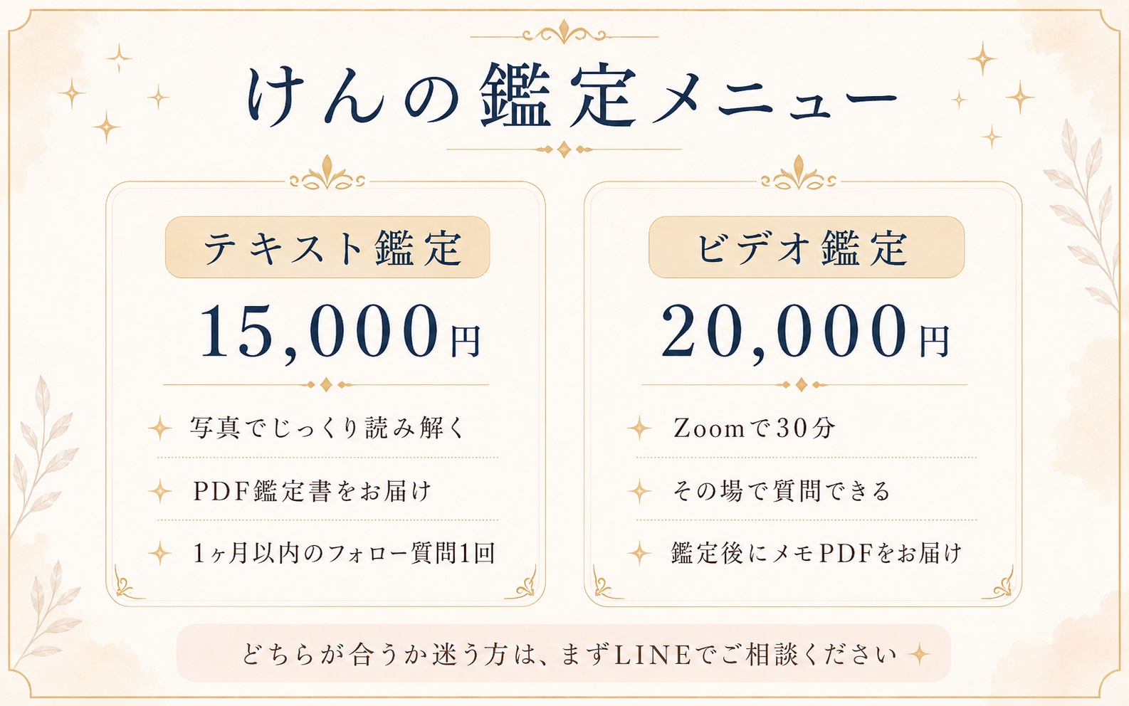けんのテキスト鑑定15000円とビデオ鑑定20000円のメニュー内容